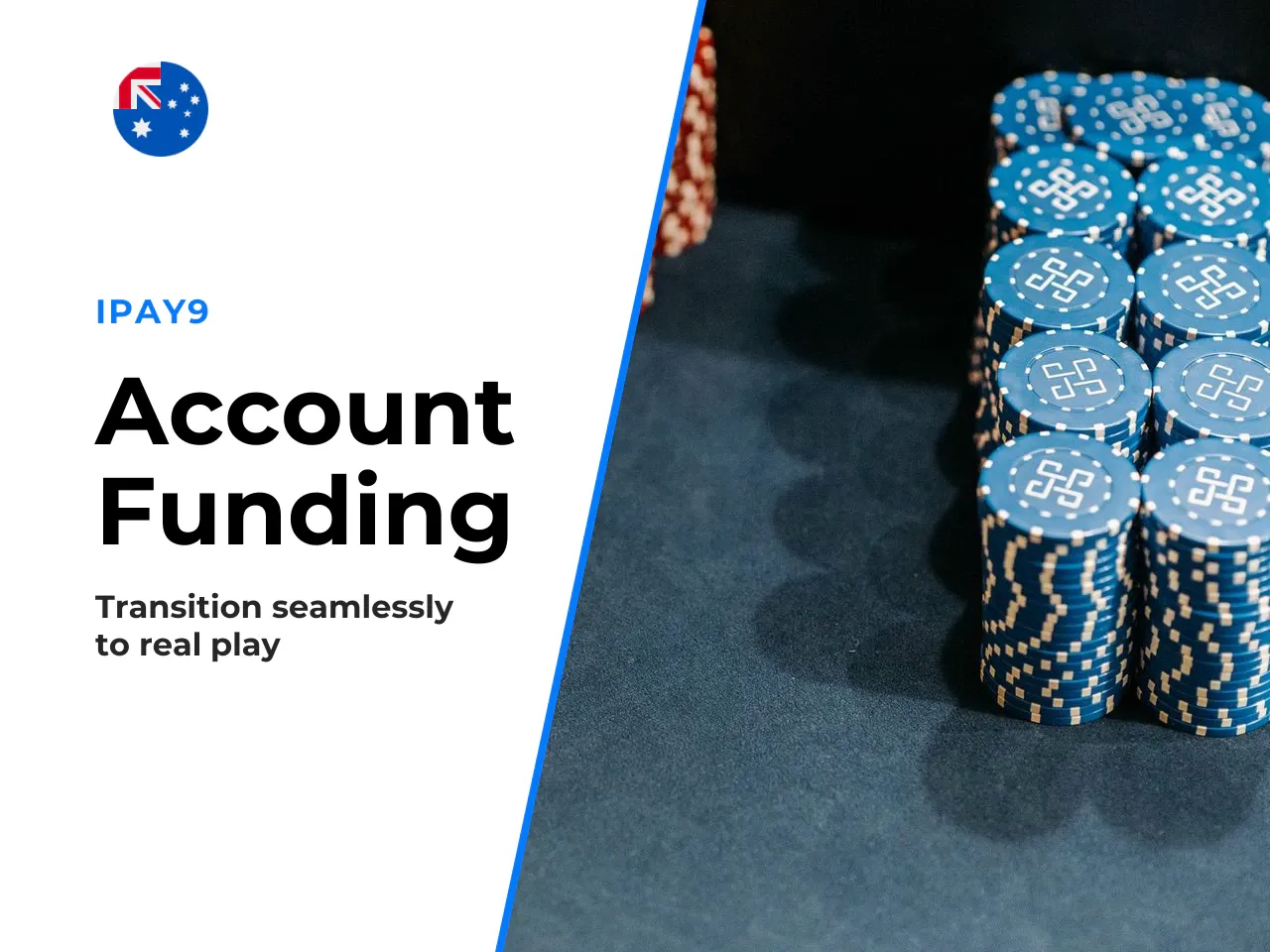 From Demo to Real Money Account