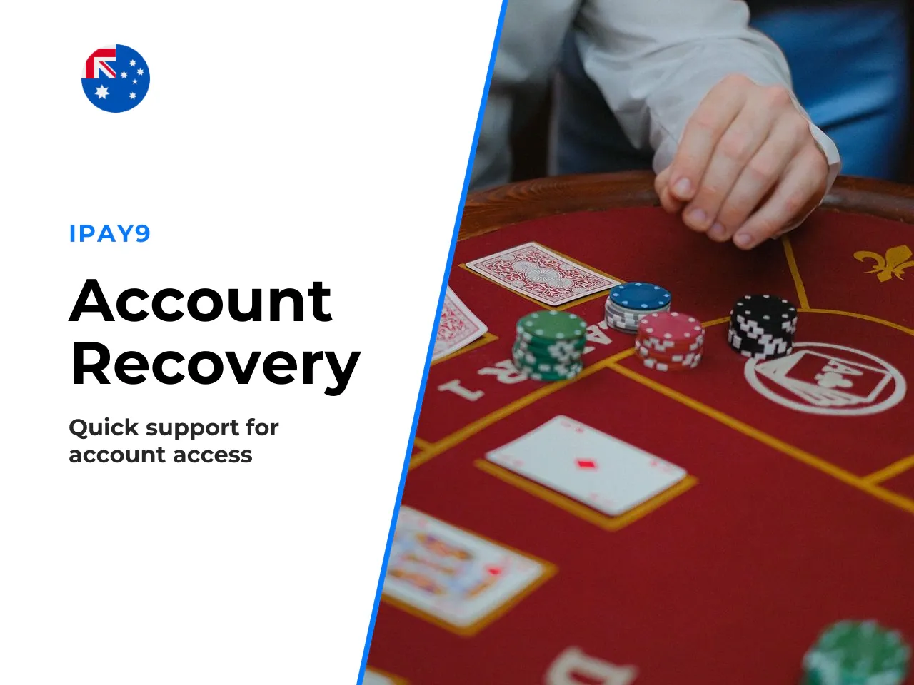What to Do If the Recovery