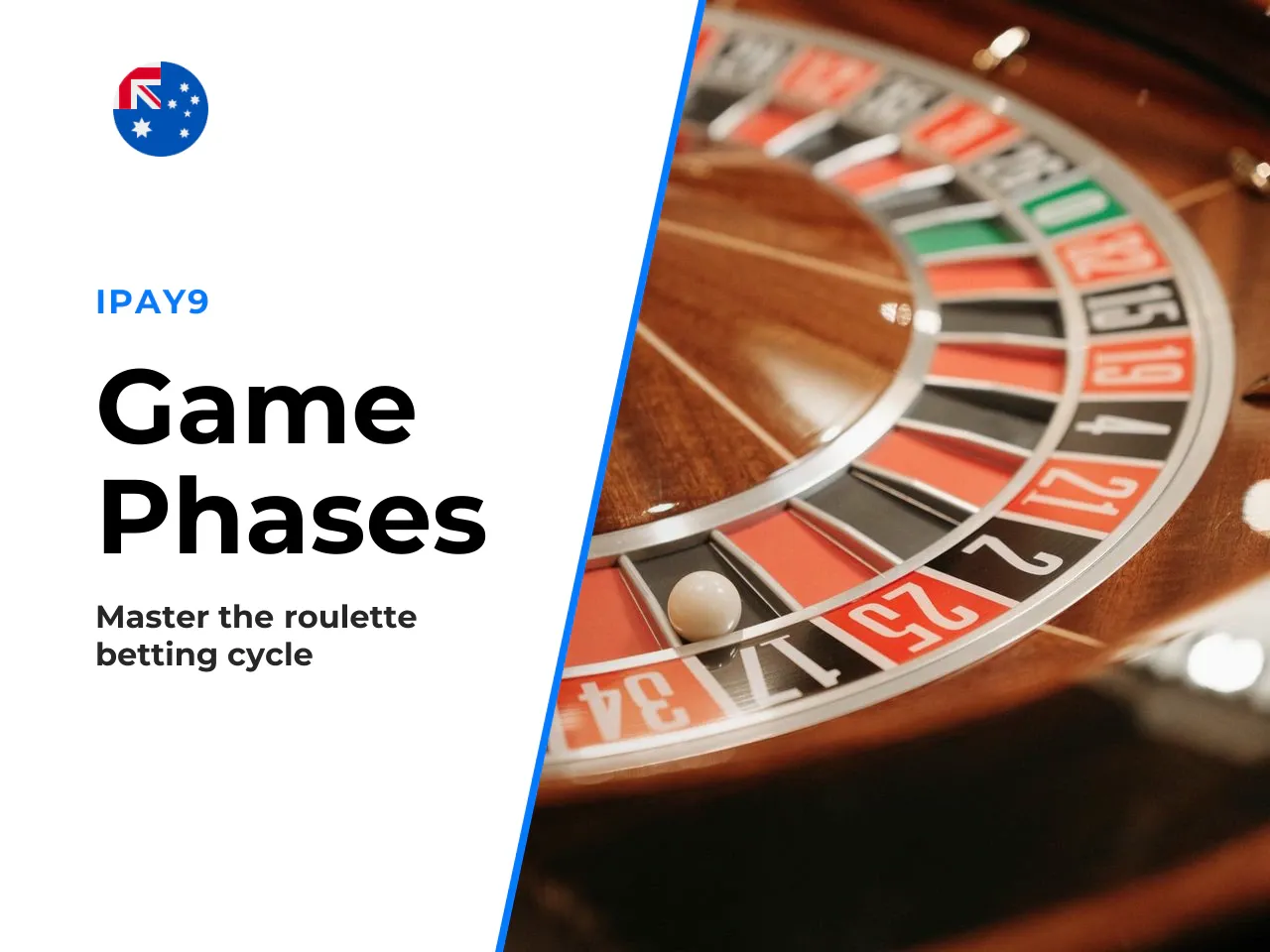 How a Round Plays Out Bets