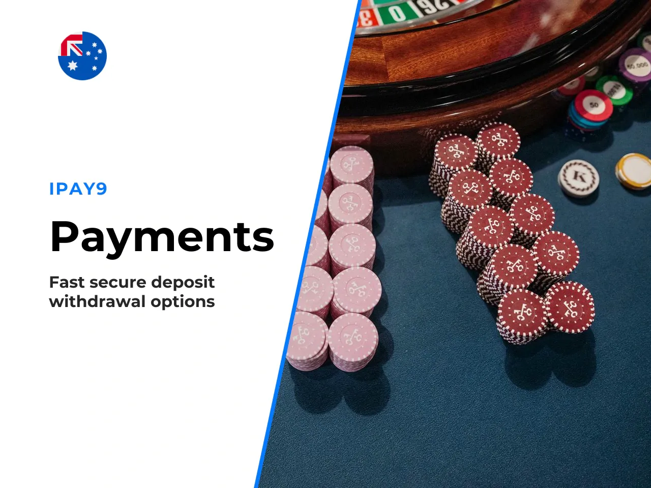 Payments After Registration Deposits, Withdrawals and