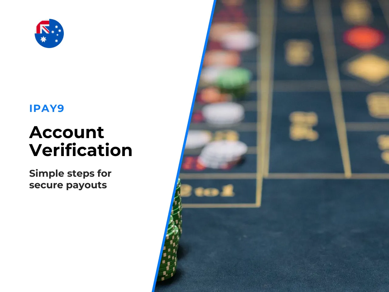 3. KYC and withdrawal timing. Verification