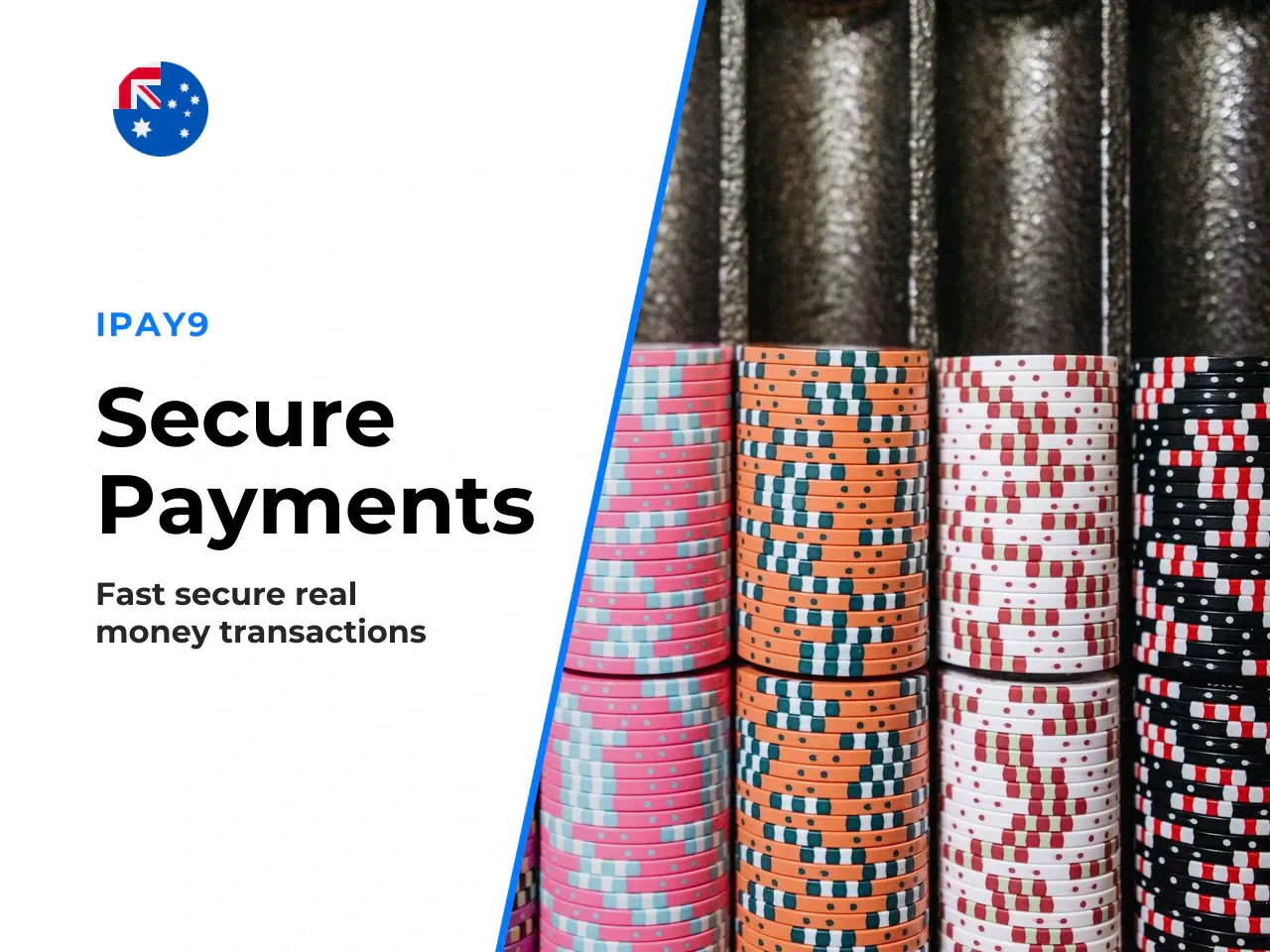 Payments, Deposits and Withdrawals After Login