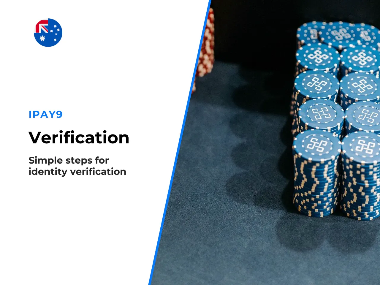 KYC in practice. Verification is usually
