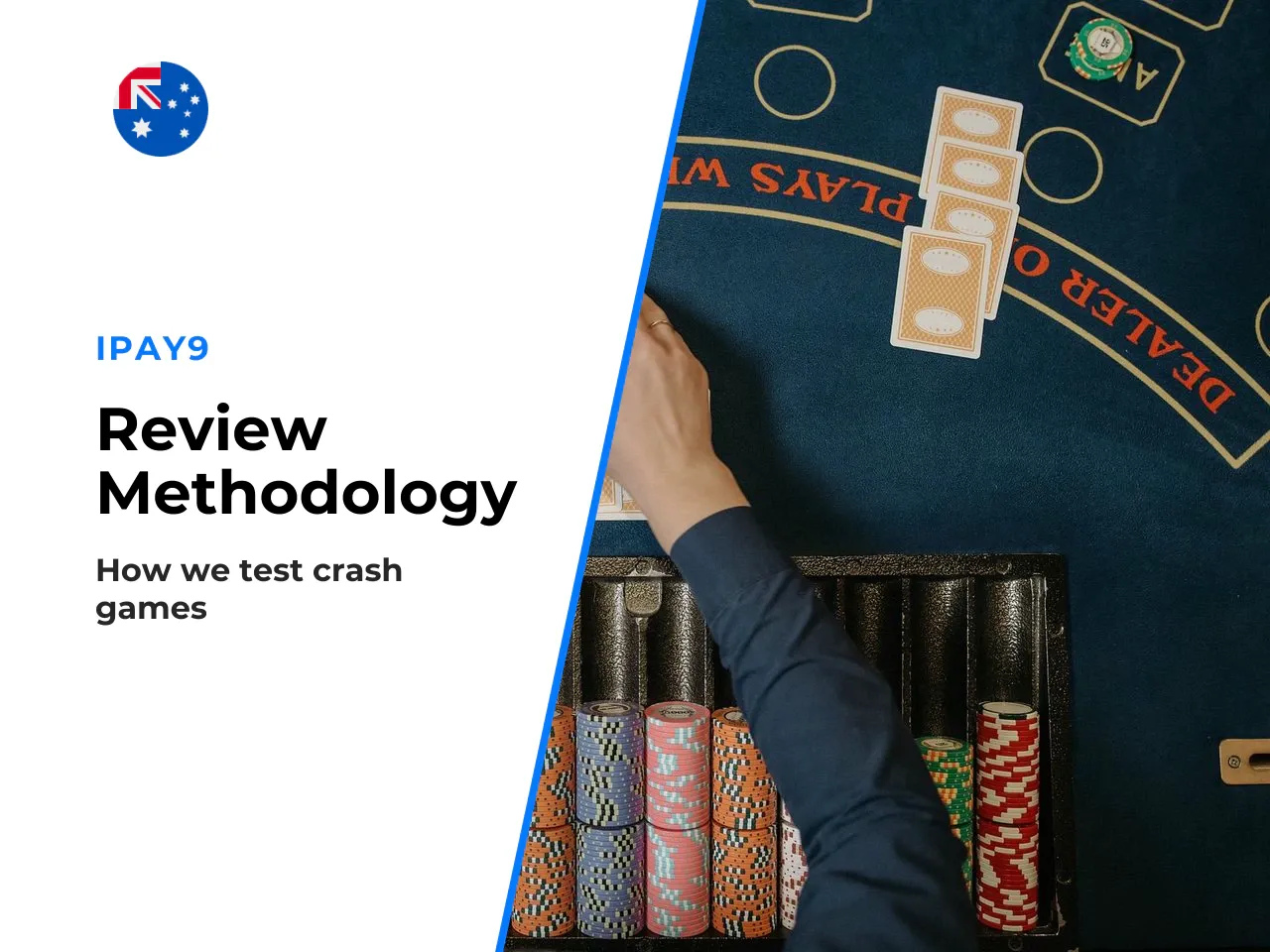 How we reviewed Aviatrix, and where